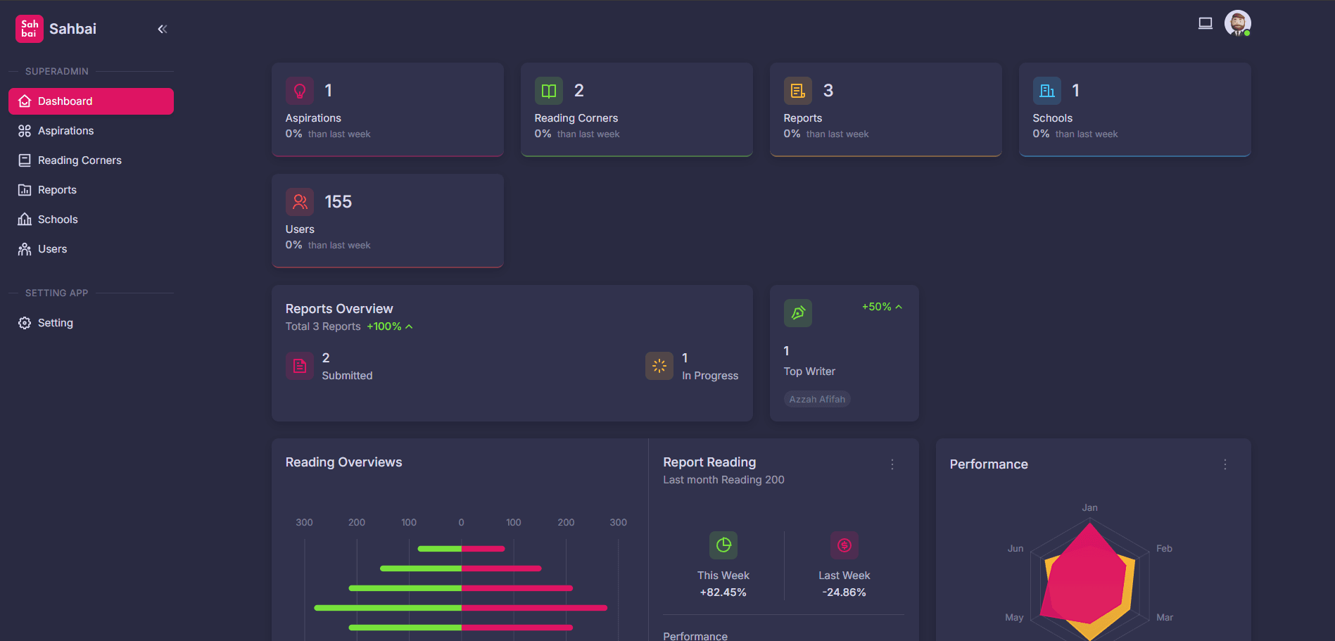 Screenshot 2025-01-29 204420.png