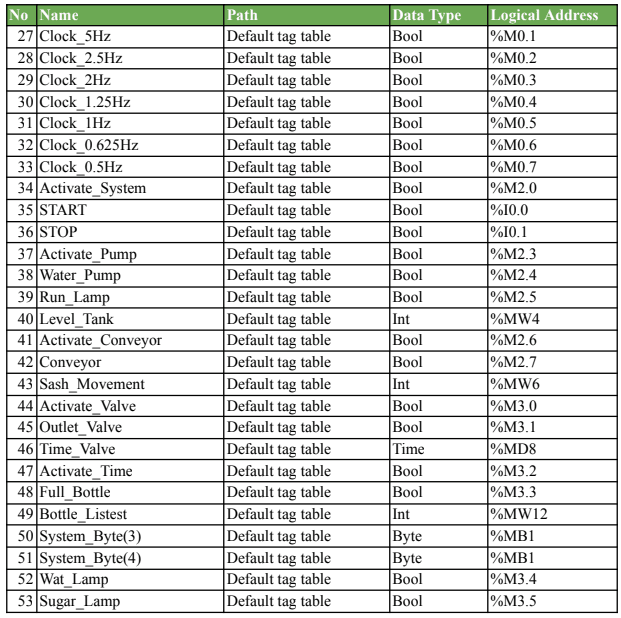 Screenshot 2025-01-29 210126.png